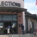 The Impact of Voting Law Changes on Bexar County Politics and Elections